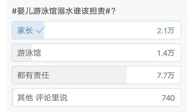 浙江省|男婴泳池溺水三分钟竟无人发现，家长索赔150万再上热搜！