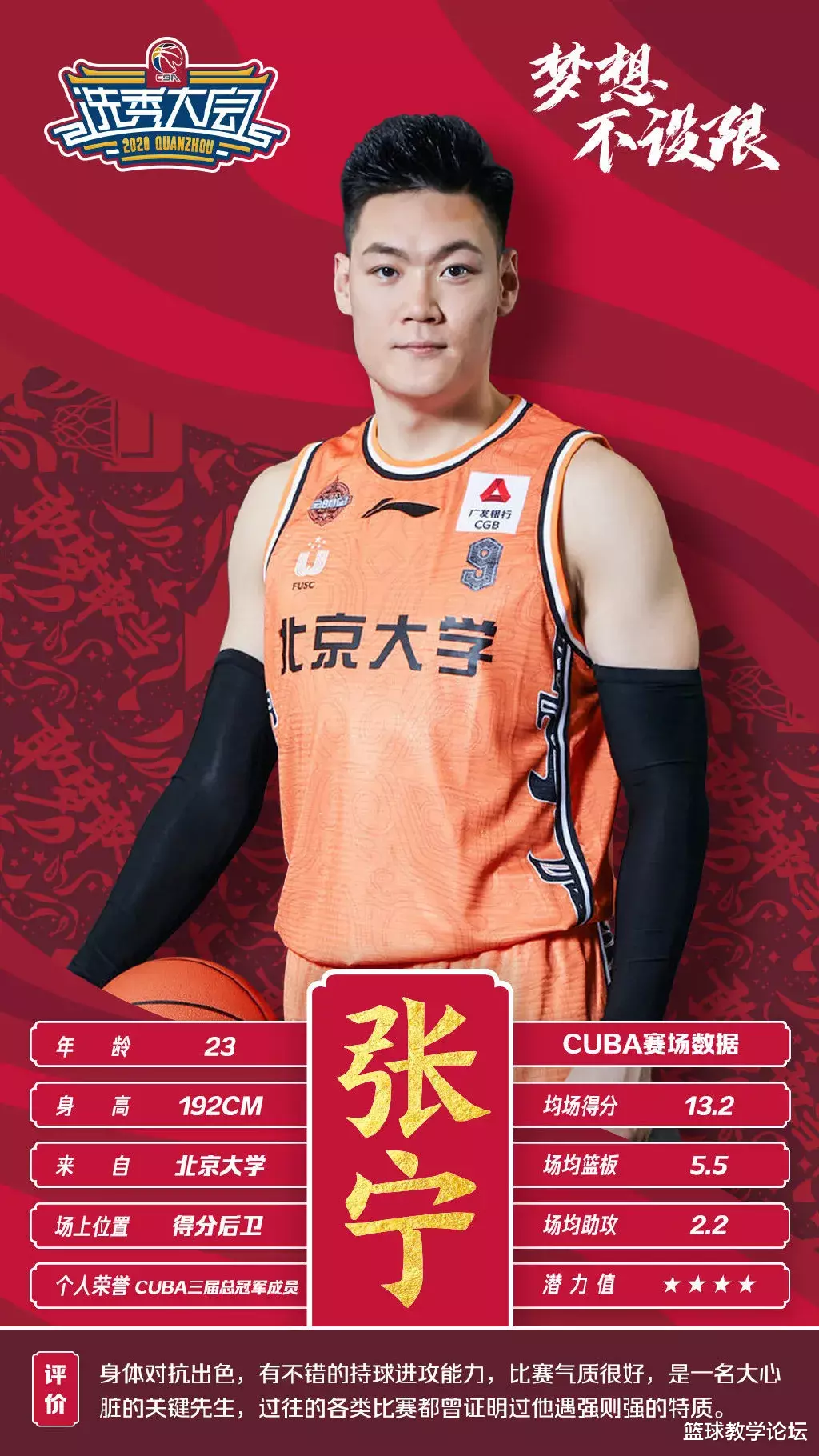 四川省|NCAA新星成CBA状元秀！祝铭震榜眼！张宁顺位暴跌的原因找到了