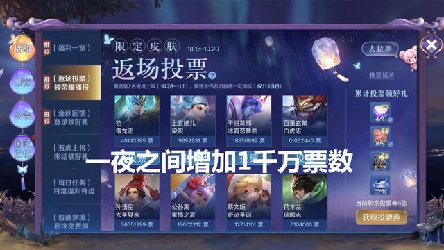 王者荣耀|限定返场投票引热议，玩家质疑大圣“偷票”，晒证据天美无力反驳