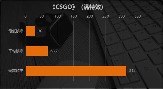 联想Yoga|轻薄本中强到没朋友 联想Yoga 14s锐龙版评测