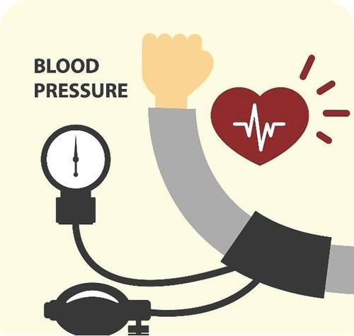 降压药@“吃一辈子的降压药”或者“坚持一段时间中医食疗”，你怎么选？