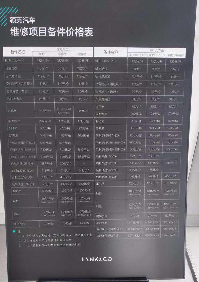 「领克03」领克03+山路翻车,维修费用或超10万!就问车主怕不怕?
