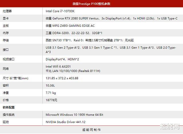 显卡|微星 Prestige P100X评测：有格调的创作者小钢炮