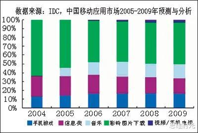 网易云音乐|阿里拿下网易云音乐:走向垄断的中国数字音乐,以后听歌会更贵