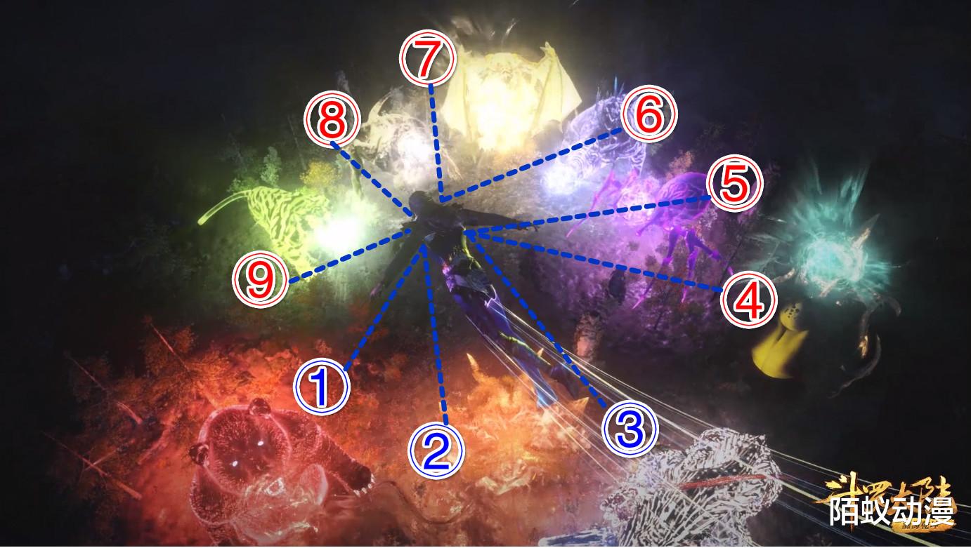 小舞|斗罗：唐三最后一招释放5个魂环，它到底是不是“炸环”，导演说比炸环还猛