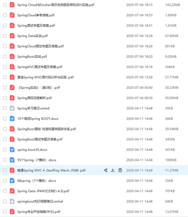 电子产品|吃透这份Github点赞120k的Spring全家桶笔记Offer拿到手软