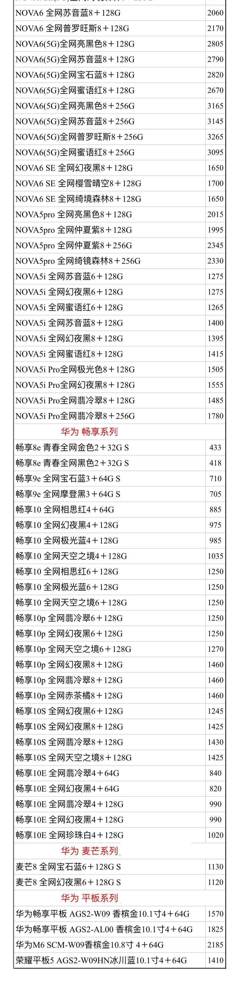 「华为荣耀」4月26日手机批发价格，打算买手机的朋友可以看看