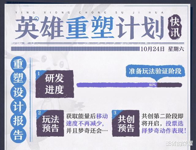 梦奇|天美宣布梦奇重做基本完成，这个技能一改，直接脱离憨憨英雄行列