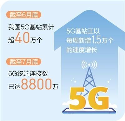 通信卫星|中国5G用户超过8000万 北京五环内室外覆盖率超过95%