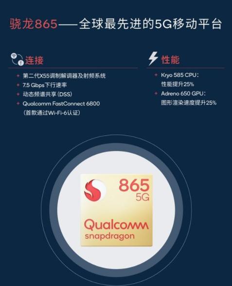 iQOO3不仅跑分破59万，还加入了4400大电池+55W超快闪充