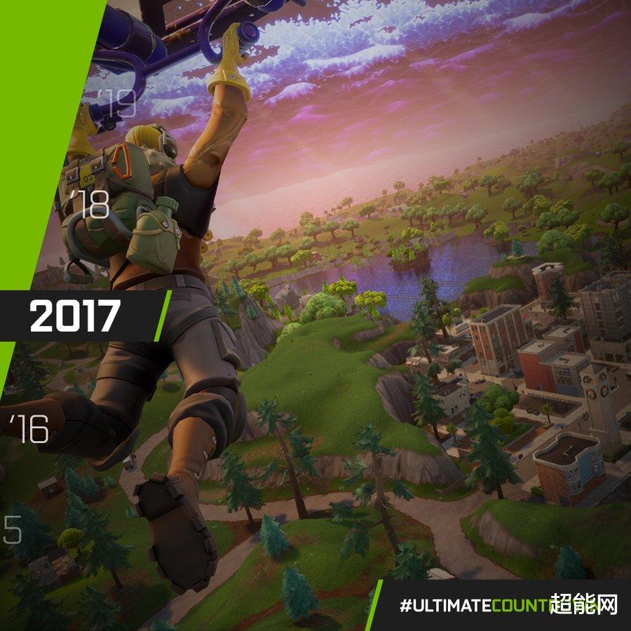 GeForce|从1999到2020:来自GeForce官方推特的21年回顾