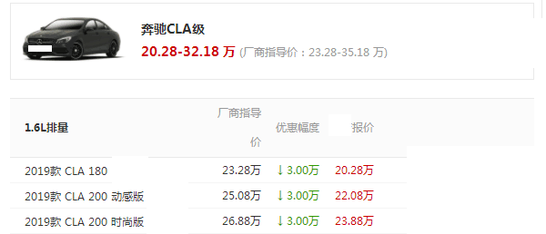 奔驰cla级：买啥帕萨特，这才像年轻人第一辆车，配无框车门才20万，开出去有面子