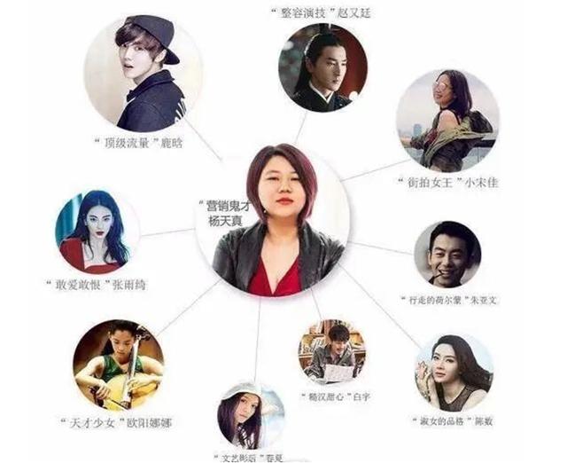 杨天真|\内地第一洗白经纪人\杨天真：19岁买房，为工作自愿牺牲身体