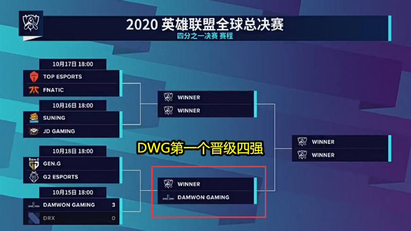 deft|比赛输了就退役！就在今天，S10首个晋级四强队伍诞生，赛后Deft“泪目图”火了！