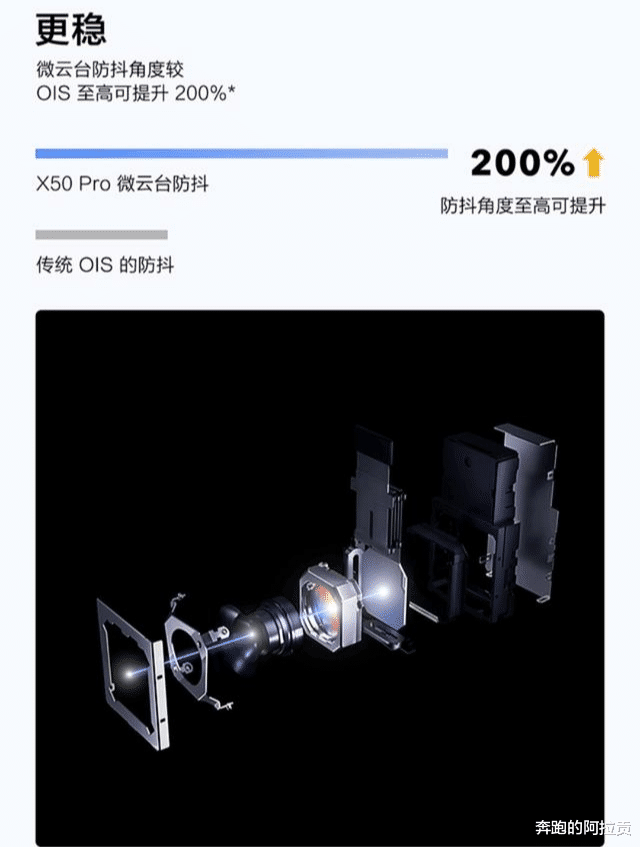 vivo x|推荐一款三千左右性价比较高的手机。