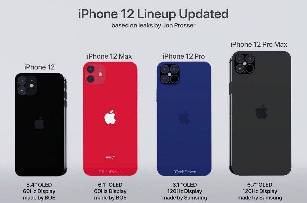 【iphone12】iPhone12将于9月发布，加量不加价，网友：还买啥iPhone11！