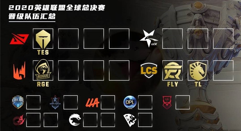 三国杀|TES锁定S10名额后，小钰恭喜滔搏又被爆破，Rookie女友太难了