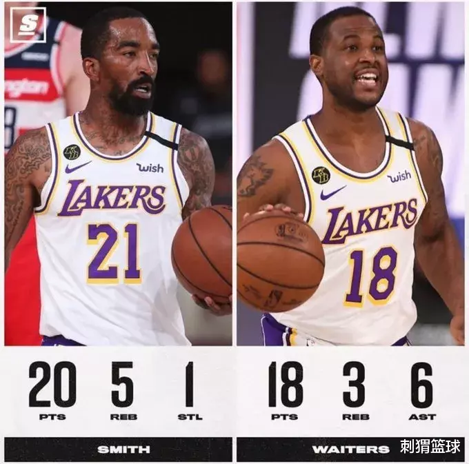 湖人队|终于回来了!首日湖人大战快船,浓眉不打...