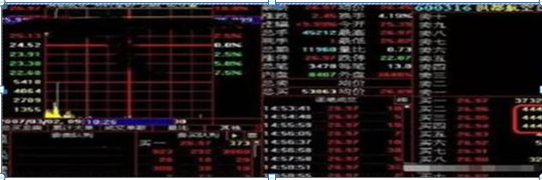 股价|中国股市里沉浮十余年的投资笔记，史上全“盘口暗语”，死记！