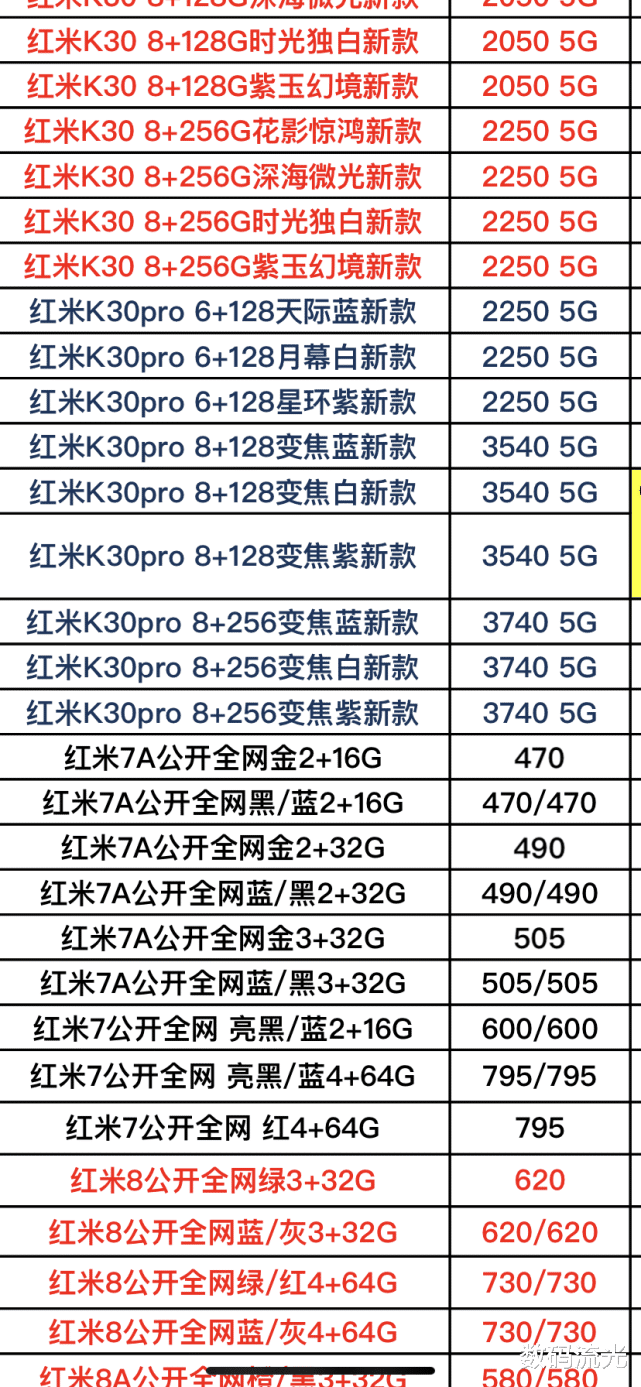 #小米科技#小米手机最新报价单曝光了，对比看看有没有买贵？后悔买早了吗？