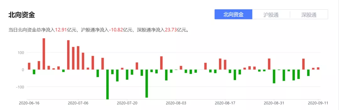 優秀的主動管理型基金都在這-圖1