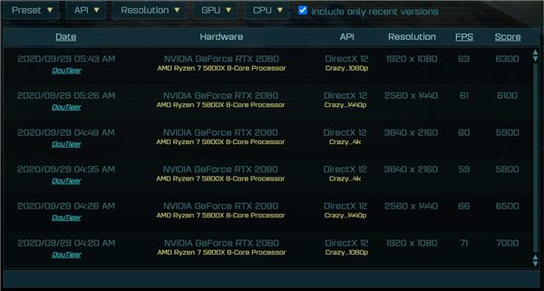 |Zen3改名确认！锐龙7 5800X首次公开现身