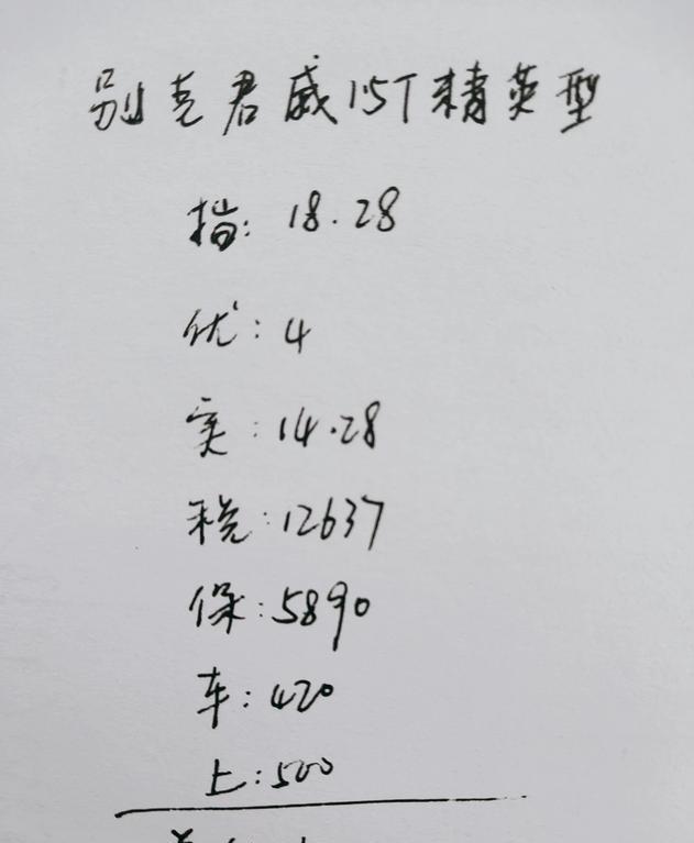 [别克君威]放弃速腾提别克君威，落地价162247元贵吗？看完就明白了！