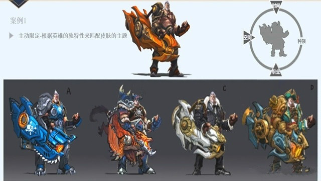 王者荣耀|王者荣耀惊艳皮肤废案曝光，玩家：就这眼光，还不如我来当策划！