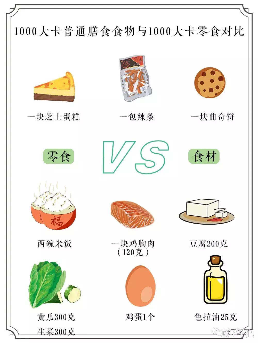 『生肖』1000大卡零食，到底有多少东西？看完你就知道了