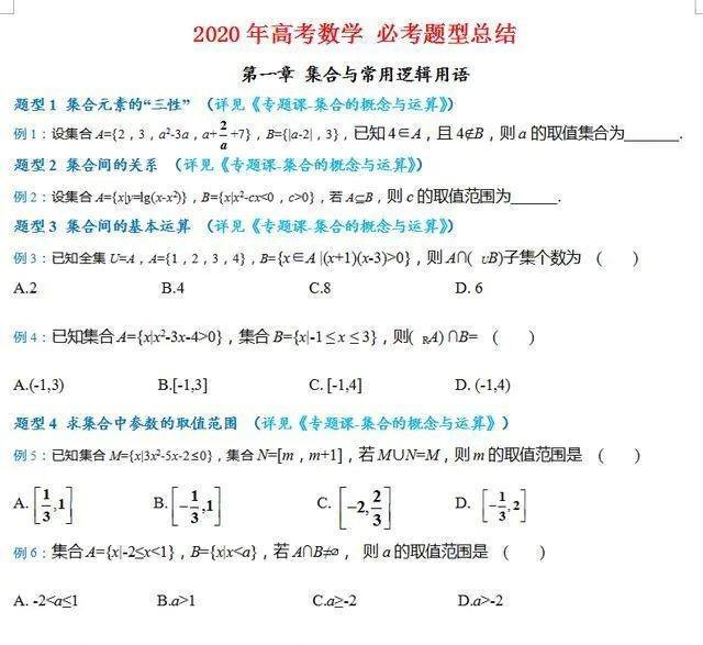 【数学】2020高考数学：分章节汇总题型资料，超全重点，家长打印给孩子