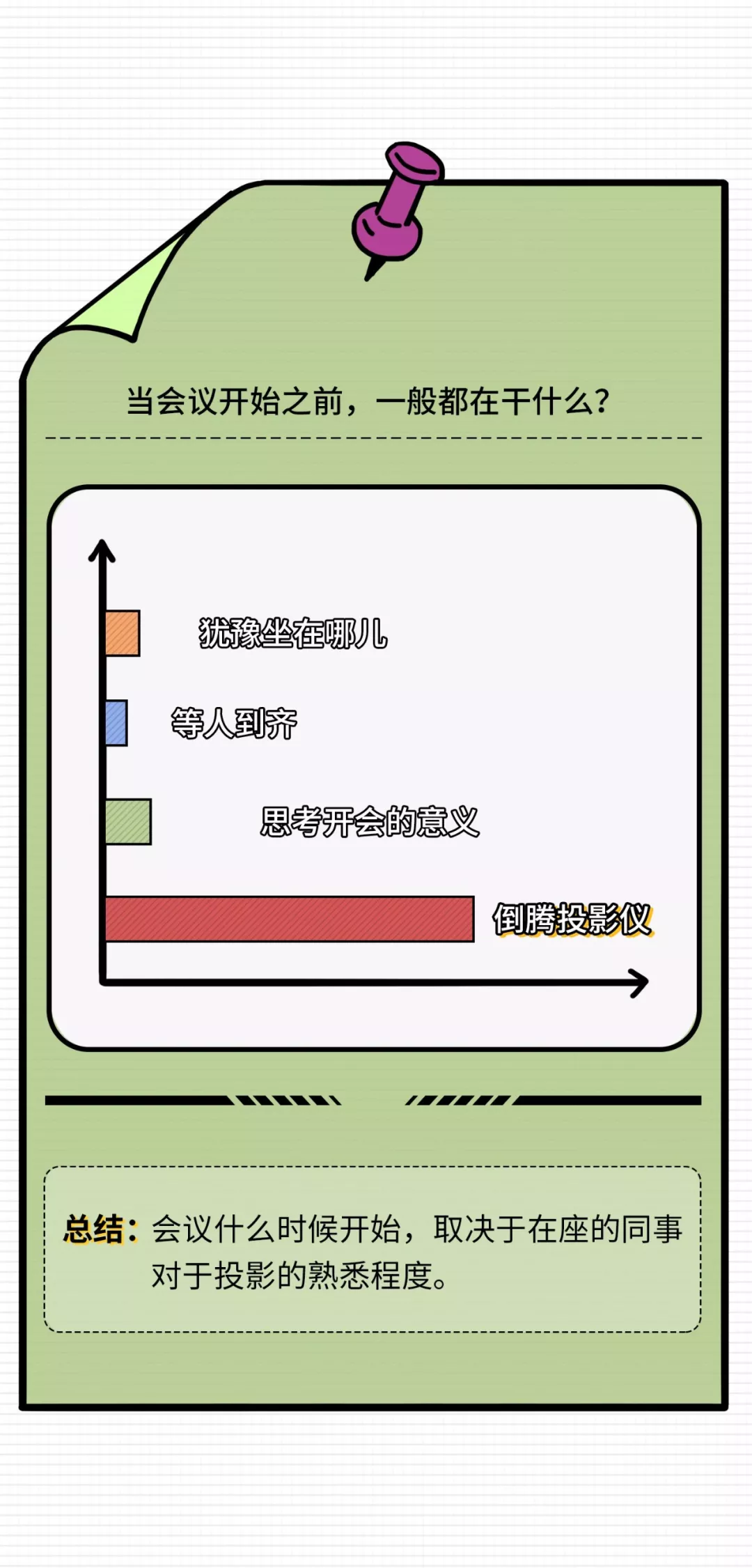 当代女白领，都是怎样搞钱的？
