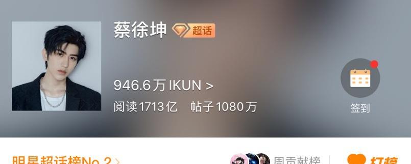 肖战|肖战超话阅读破千亿，排名第一，朱一龙也破千亿，四字弟破二千亿