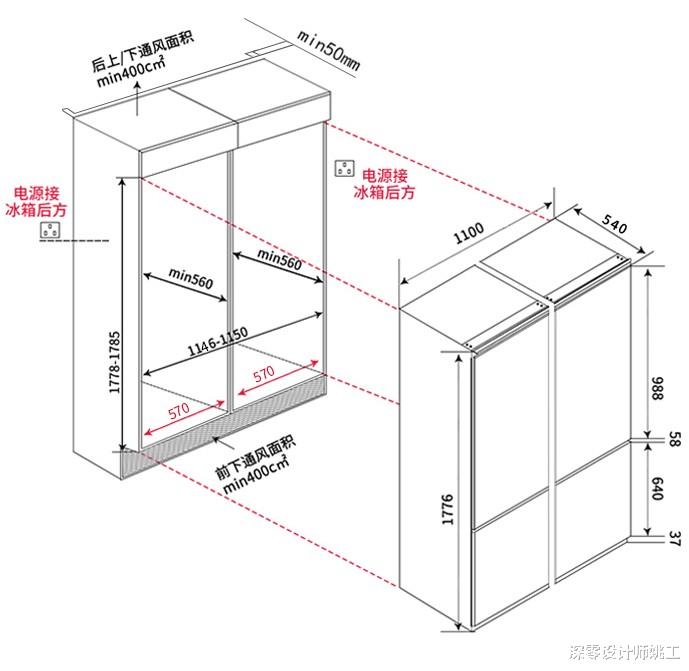 |讲真我也想试试冰箱装进柜子里，不仅美观，油烟难擦问题也不复存在了