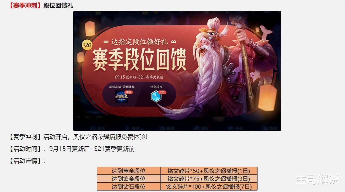 甄姬|王者荣耀：S20赛季最强团战英雄，甄姬上榜，第一名站撸轻松1打3