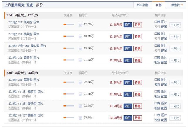 大众迈腾▲5款热门合资中型车降价大汇总，迈腾优惠近2万，君威狂甩近4万！