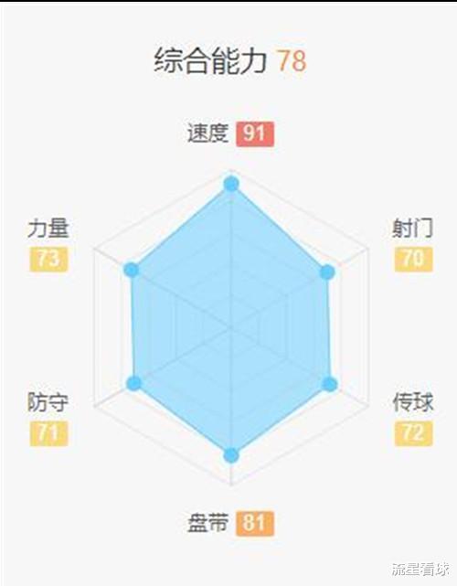 「国际米兰」阿塔勒是何许人?他是否满足国际米兰主帅孔蒂的战术需求?