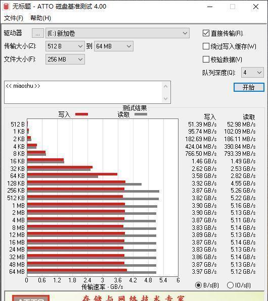 【酷玩】PCIe 4.0就是这么强!希捷酷玩520 SSD评测