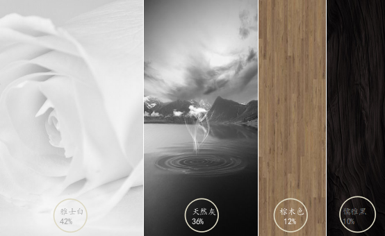 【】渐行渐远，相伴终老，这是一套新中式风格设计