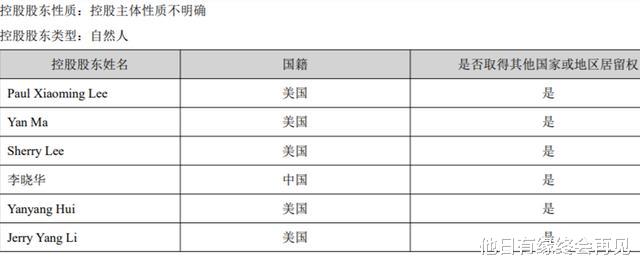 「减持」跑路前奏？家族6人控股市值500亿的公司，5人入美籍，一直在减持
