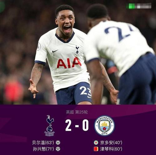 热刺|热刺VS曼城前瞻：又到“瓜穆相看”时，还是熟悉的味道，已是不同的配方！