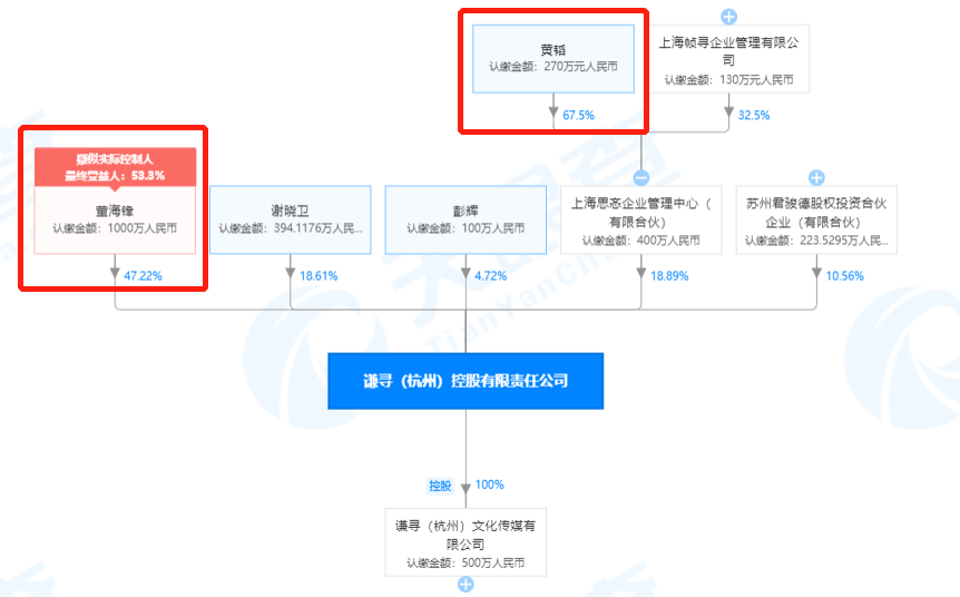 薇娅|罗永浩、薇娅、辛巴谁是最强“带货王”？