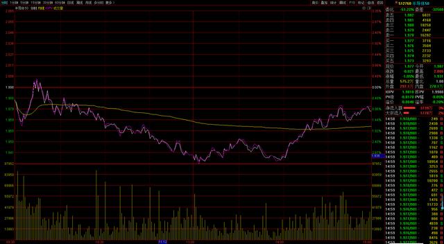 『中兴通讯』今天，13点之后，是谁让A股化险为夷？