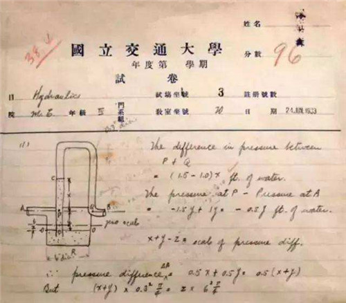 卡门|钱学森96分的试卷曝光,字体清秀堪称“印刷体”,远胜许多书法家