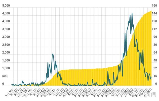 香港|12人被内地拘留 香港警方:多人涉勾结外国及暴动等罪丨香港一日