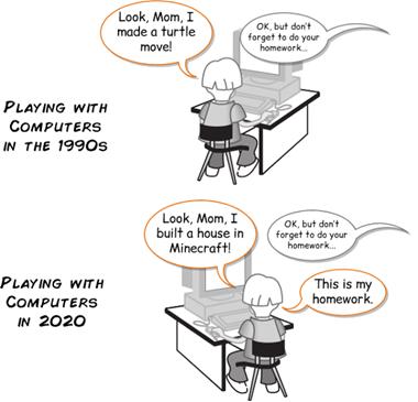 编程|属于编程的时代结束了吗？