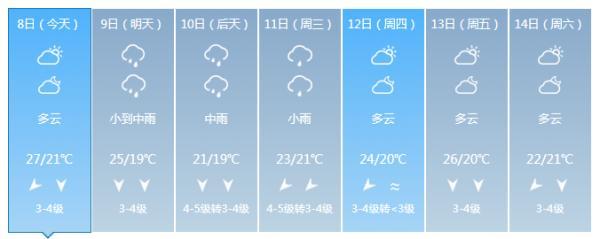 光明网视频|南海热带低压今天上午生成！将发展成今年第21号台风