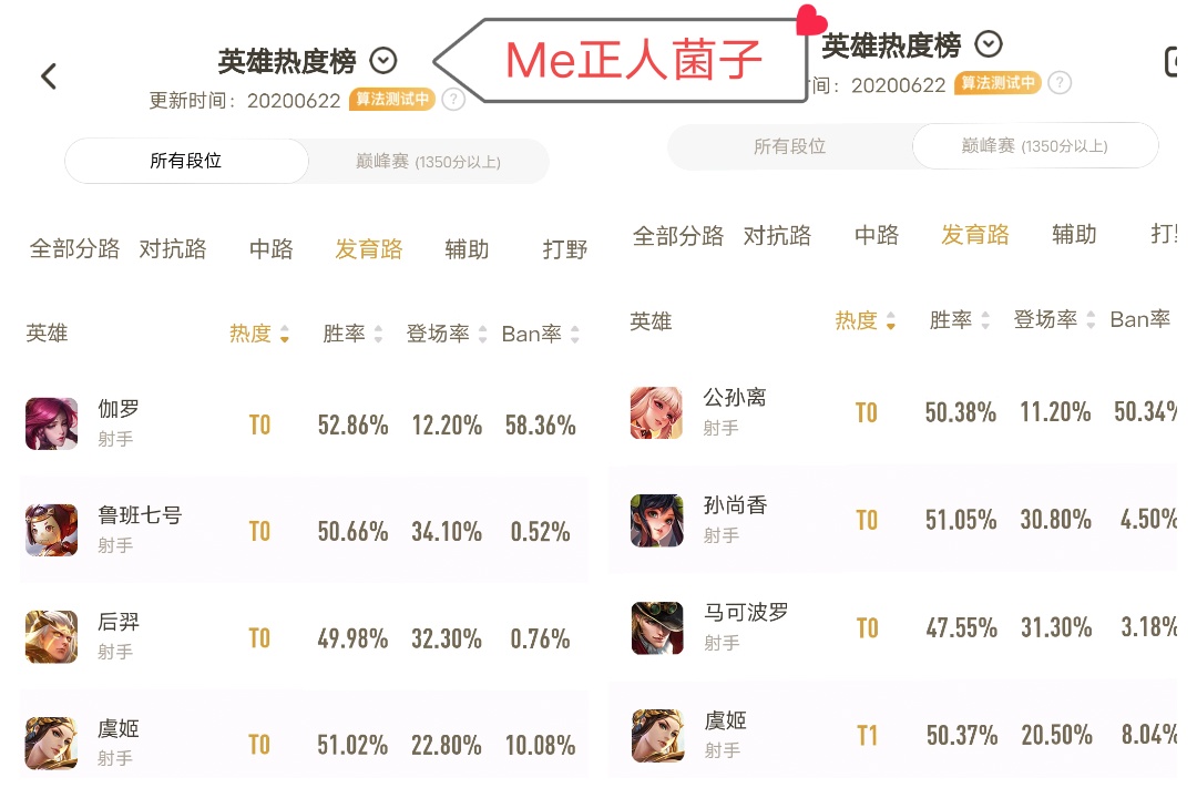 「虞姬」射手第一梯队的虞姬到底强在哪里？