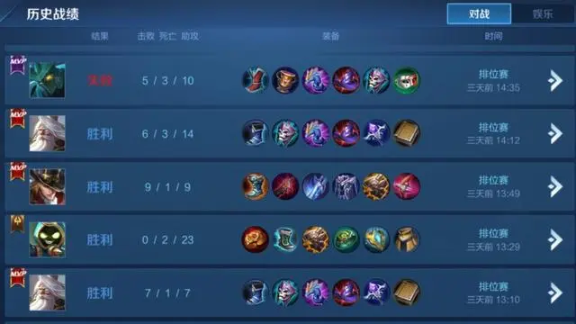 #王者荣耀#王者荣耀:软辅真的是混子吗?官方数据不会说谎,这种玩家才是混子