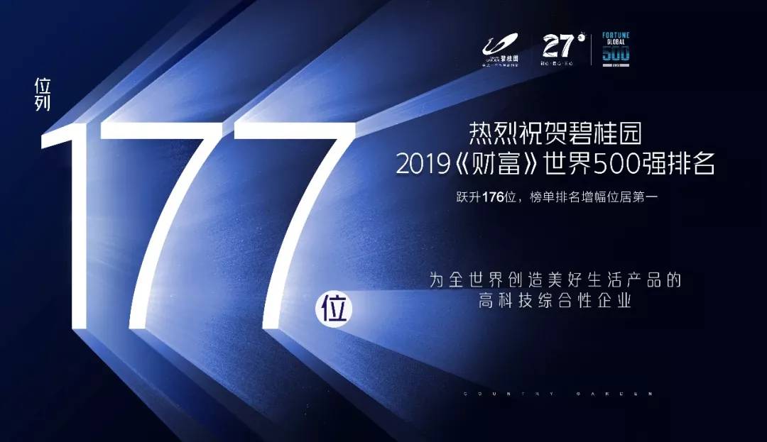 全竞提升，砥砺前行 碧桂园集团总裁2020年新年致辞