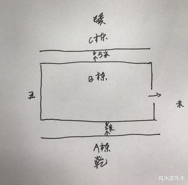 办公室|做生意老是亏钱，原因让人哭笑不得！风水道先生讲案例